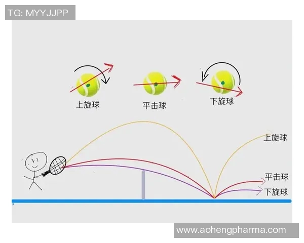 英超网球深度解析重庆网球队区域防守战术与策略的全面剖析